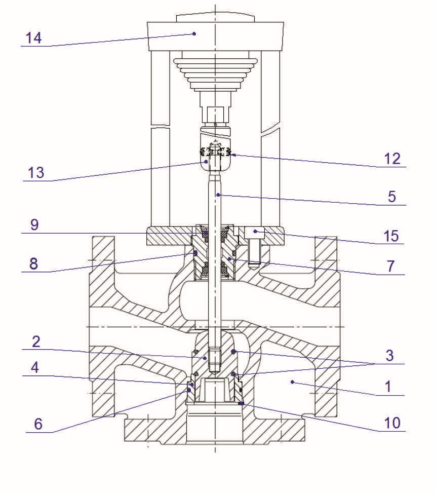 Стационарный клапан. Клапан регулирующий трехходовой ду150. Регулирующие клапаны трехходовые TRV-3. Клапан 2 конструкция регулирующий седельный. Danfoss клапан трех регулирующий седельный трехходовой vf3.